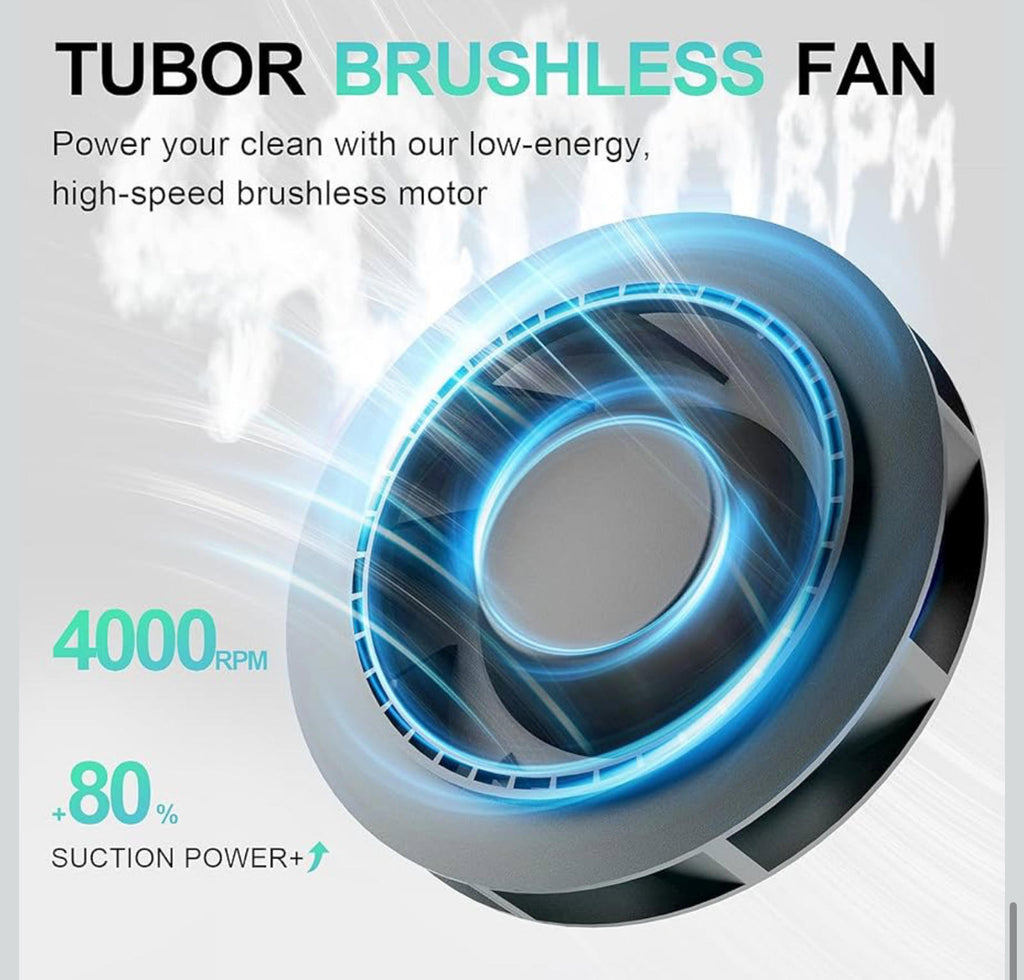 MSRP $94.99) L’UGX Professional Nail Dust Collector: 600PA, 10 Speeds,30 Filters