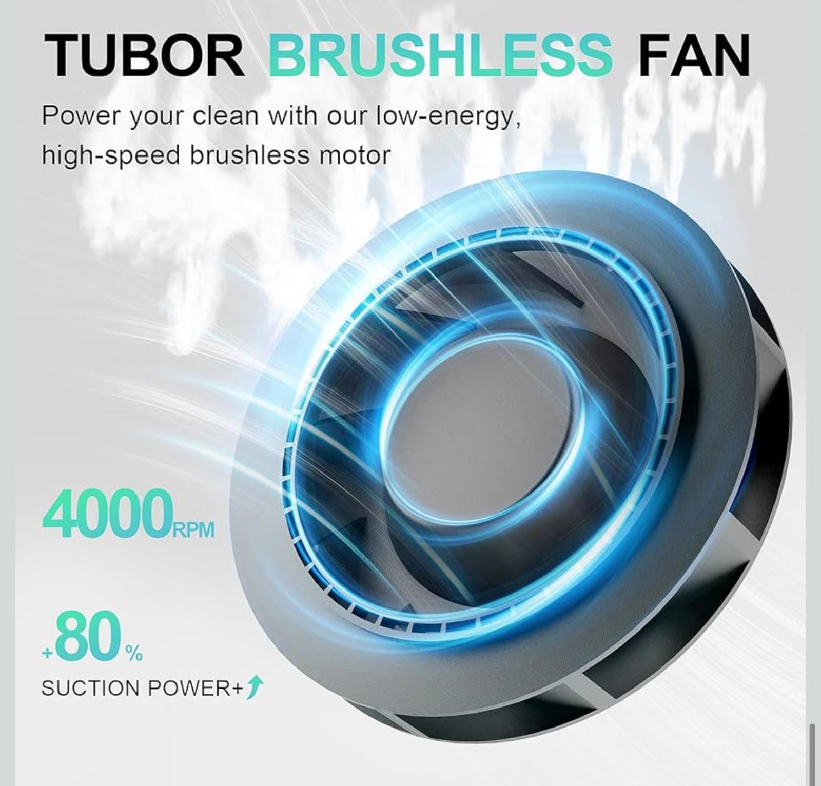 MSRP $94.99) L’UGX Professional Nail Dust Collector: 600PA, 10 Speeds,30 Filters