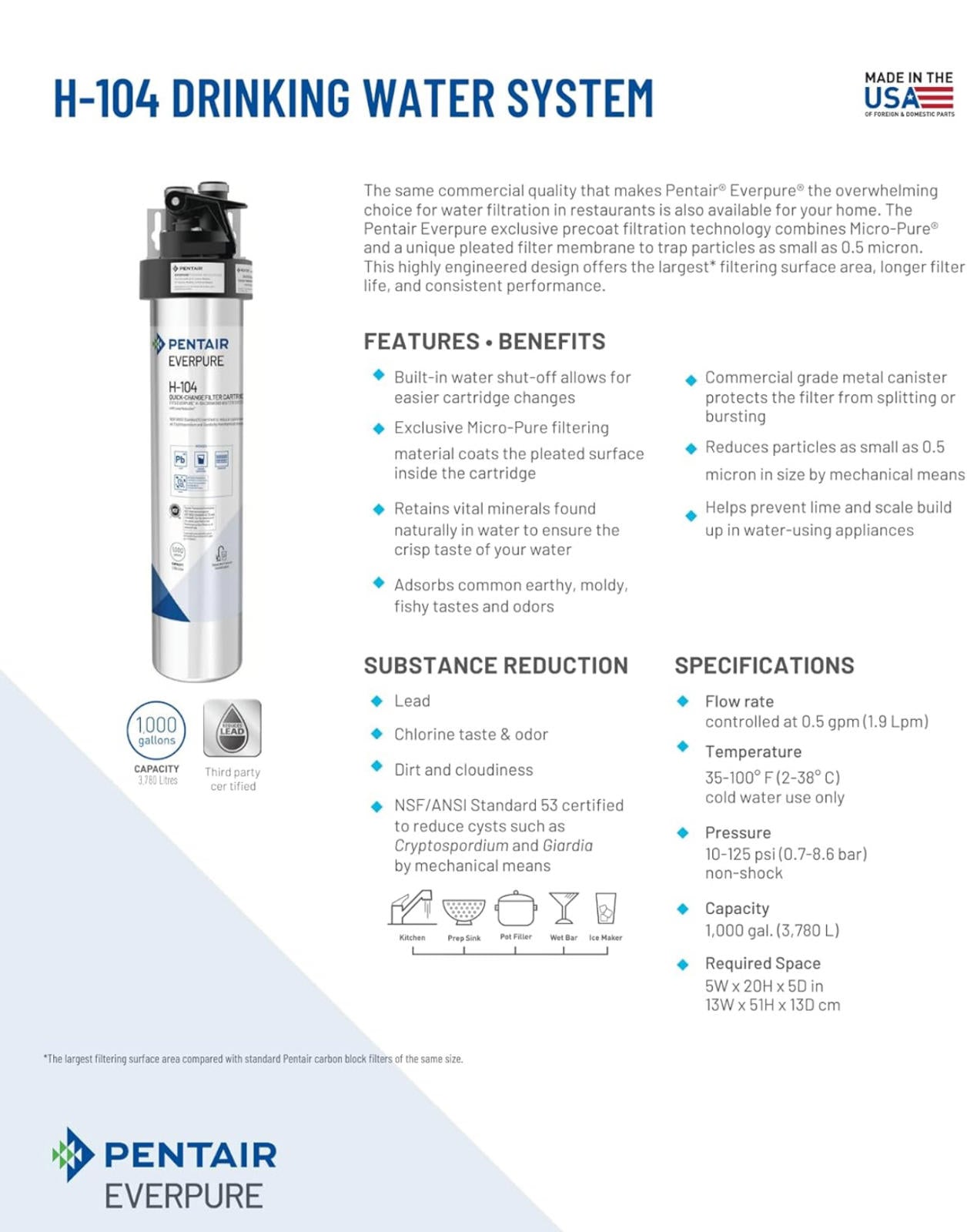 (NEW MSRP $159.99) Pentair Everpure H-104 Change Filter Cartridge – EV961211