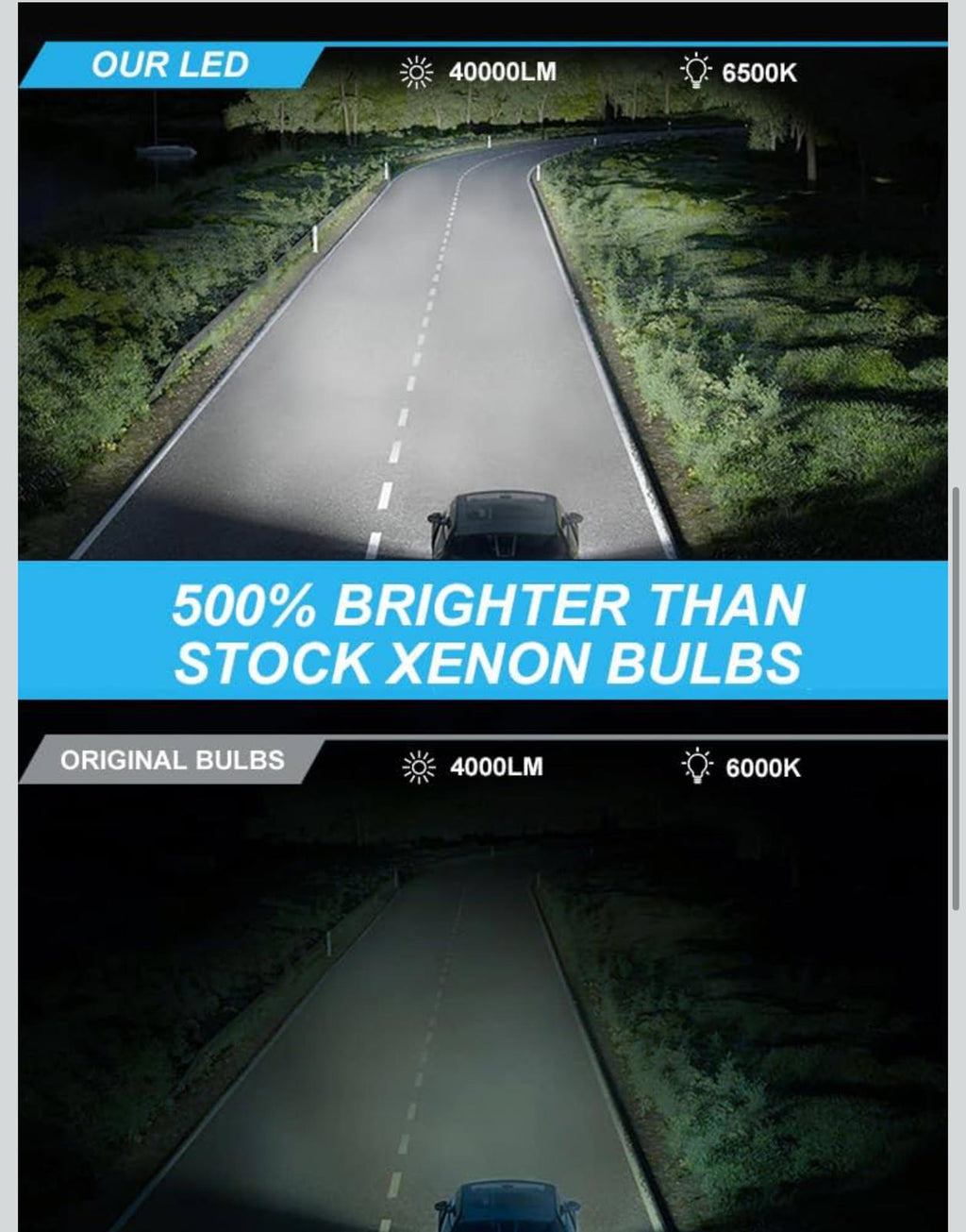 (MSRP $56.99) LupuAuto D3S/D3R LED Bulb – 40,000 LM, 6500K, Turbo Fan Cooling