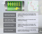 (MSRP $49.95) S20 Pro GPS Tracker – 4G, 30-Day Live Tracking, Magnetic Mount