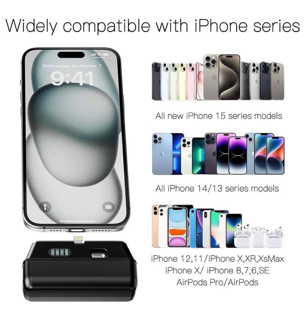 (NEW, MSRP $16.99) WHITE 5000mAh Portable Charger for iPhone u0026 USB-C Devices