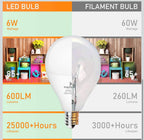 (MSRP $24.99) 6 W E12 LED Bulb – 60 W Equivalent, Warm White 2700 K