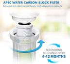 (NEW MSRP 19.95) APEC FI‑ES‑CAB10 10″ Carbon Block RO Water Filter