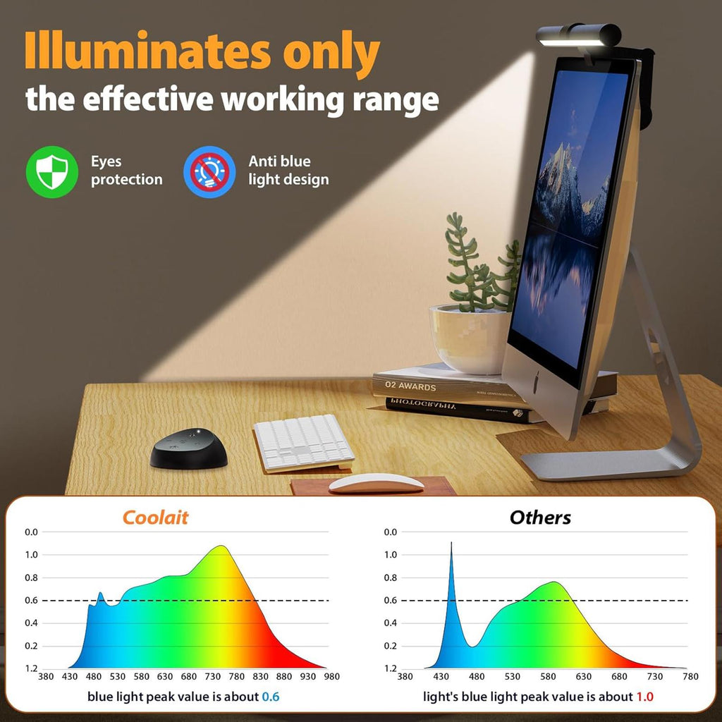 (NEW MSRP $39.99) Coolait Monitor Light Bar – No‑Glare Dual LED w/ Touch Control