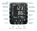 (NEW MSRP $99.99) Smart BP monitor, adjustable cuff, 200-memory, case