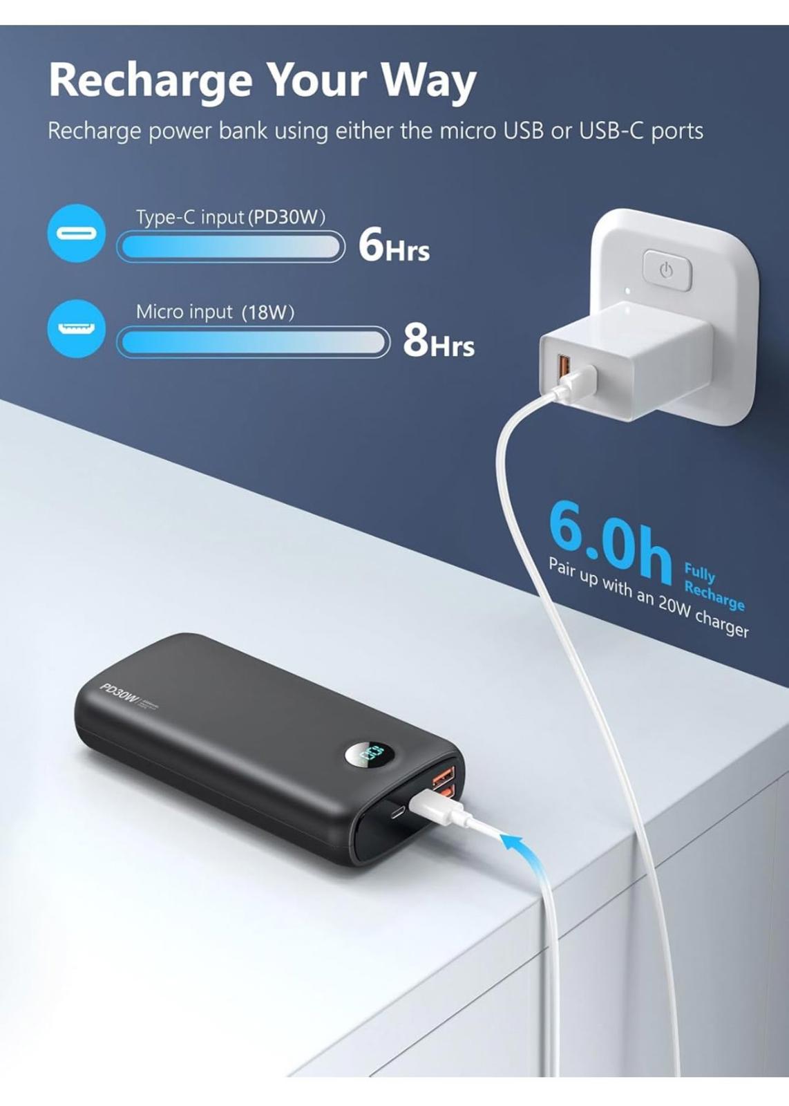(NEW MSRP $39.99)  40000mAh Power Bank QC4.0 u0026 PD30W with LED Display
