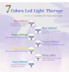 (NEW MSRP $26.59) Fxtiaa 7-in-1 LED Red Light Therapy Wand for Face & Neck