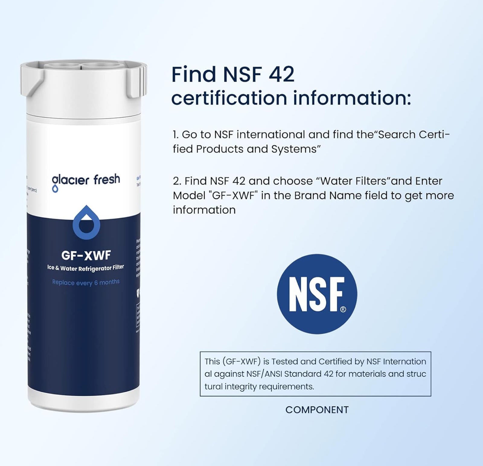 (MSRP $19.99) GLACIER FRESH XWF Refrigerator Water Filter – 6.4oz, NSF Certified