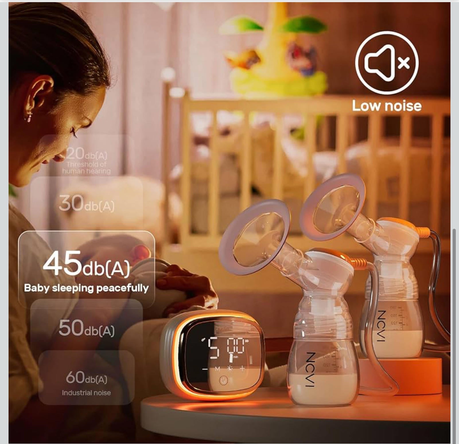 (MSRP $89.99) NCVI Double Electric Breast Pump – 4400mAh Battery, Night Light