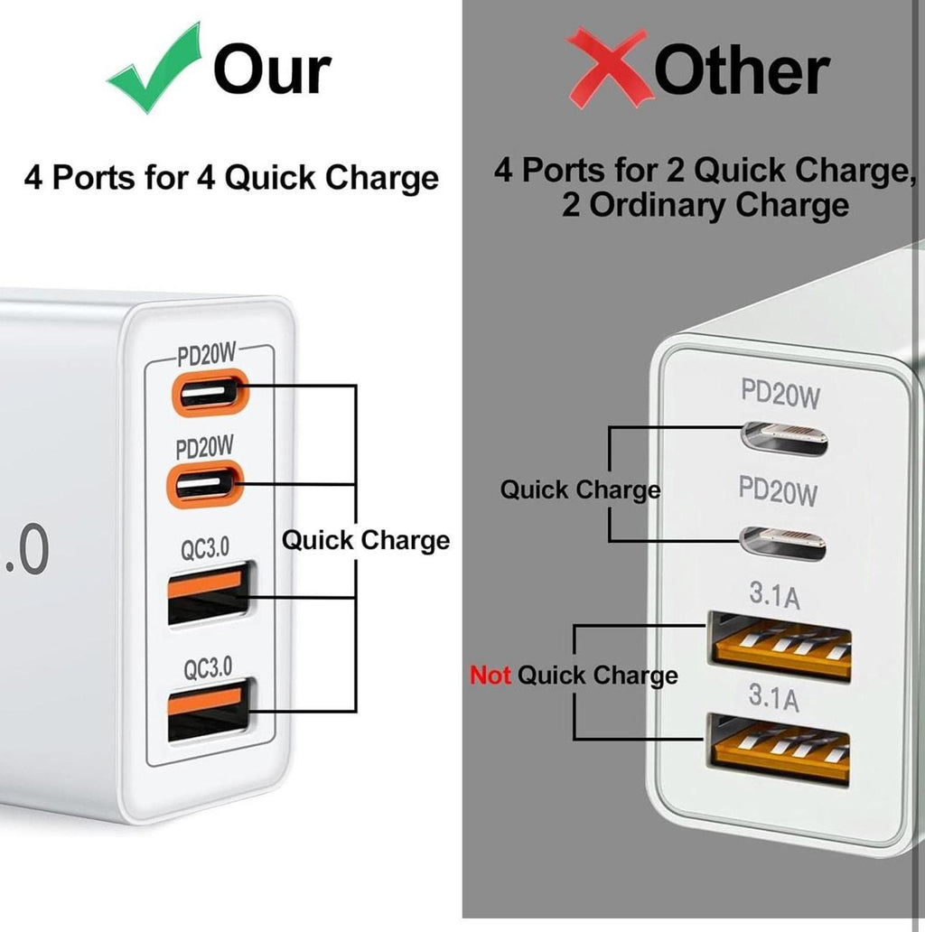(MSRP $19.99) 2-Pack 40W 4-Port PD Fast Charger with 2×USB-C, 2× USB-A Cables
