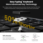 NEW MSRP $29.99) cimetech EasyTyping KF10 Wireless Keyboard & Mouse Combo