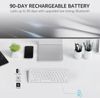 MSRP $29.99) Ultra-Slim Wireless Keyboard with Silent Keys – Compact & Portable