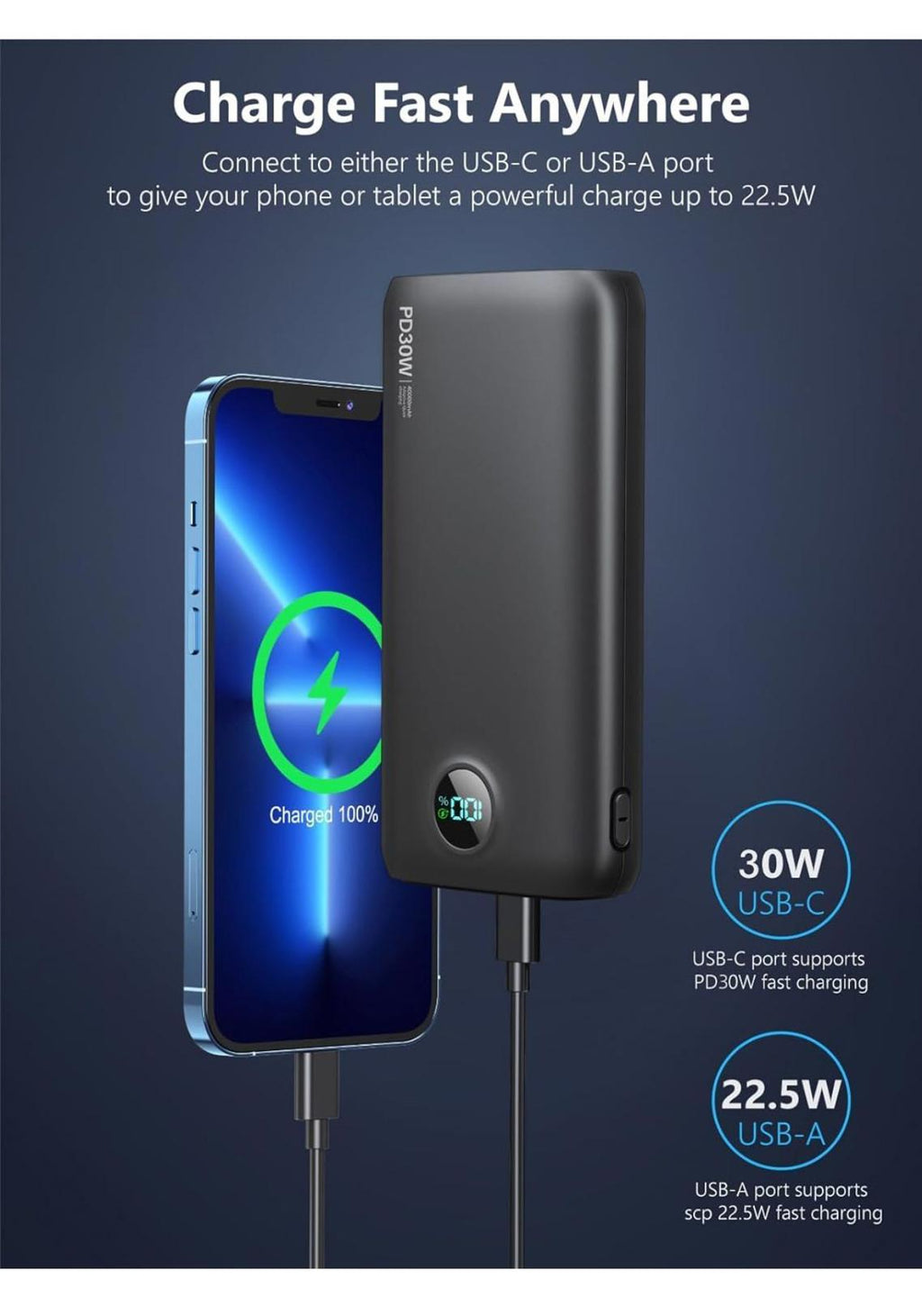 (NEW MSRP $39.99)  40000mAh Power Bank QC4.0 u0026 PD30W with LED Display