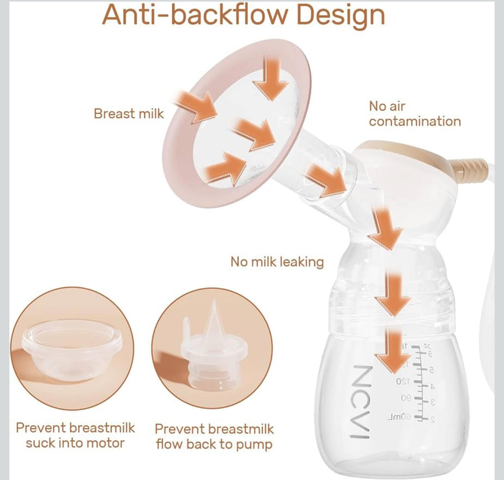 (MSRP $89.99) NCVI Double Electric Breast Pump – 4400mAh Battery, Night Light